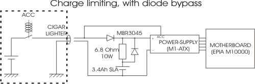 Power supply schematics